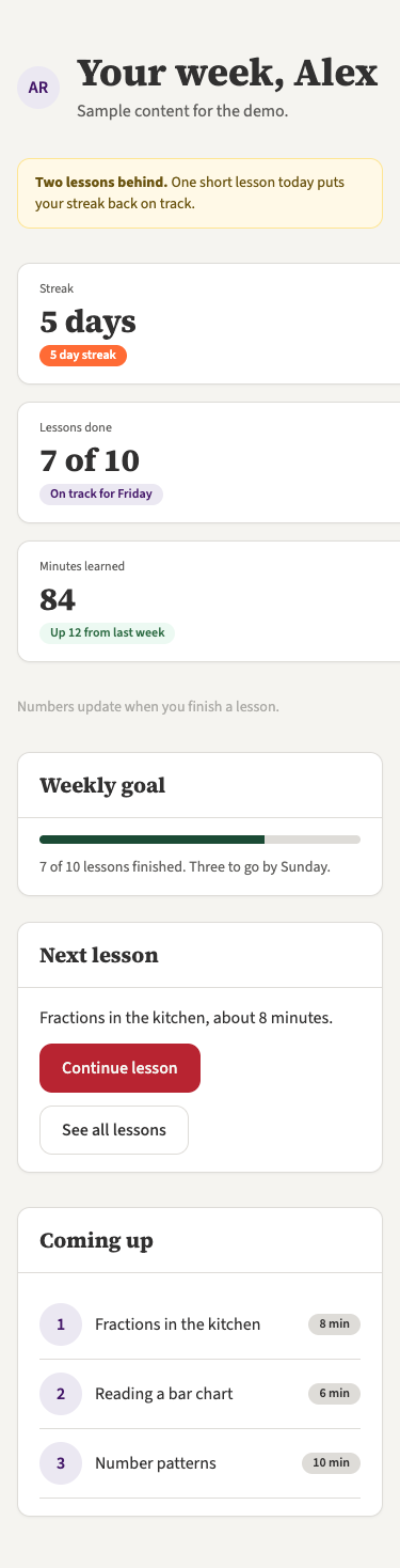 Attempt 1 of the weekly progress screen at phone width. The cards run off the right edge, one badge is bright orange and the helper text is very faint.